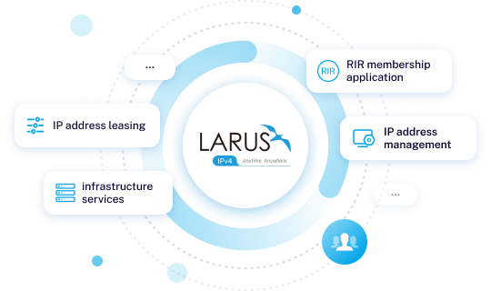 LARUS: Your One-Stop Solution for IP Address Management